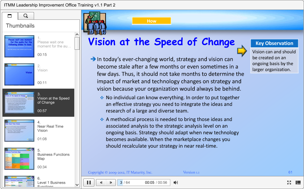 Online Leadership Training